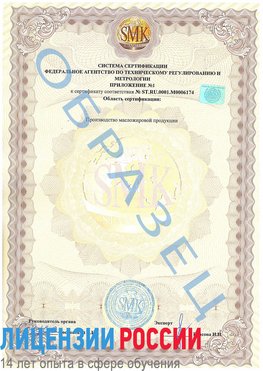 Образец сертификата соответствия (приложение) Сосновоборск Сертификат ISO 22000